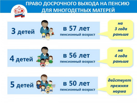 В этом году ставропольские мамы с четырьмя детьми смогут выйти на пенсию в 56 лет
